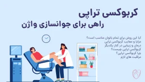 کربوکسی تراپی در مشهد